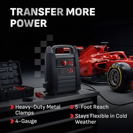 Schumacher Electric 2200A Car Battery Jump Starter and Portable Power Station, Professional Grade, 12V DC Charging and 2.1A USB Charging, For 12V Automotive and Marine Batteries, DSR165