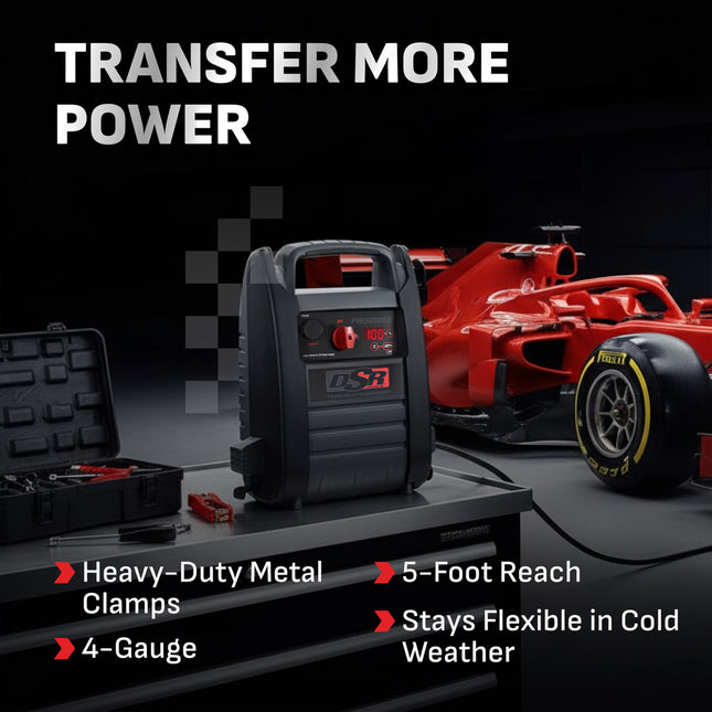 Schumacher Electric 2200A Car Battery Jump Starter and Portable Power Station, Professional Grade, 12V DC Charging and 2.1A USB Charging, For 12V Automotive and Marine Batteries, DSR165