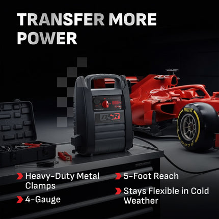 Schumacher Electric 4400A Car Battery Jump Starter and Portable Power Station, Professional Grade, 12V DC Charging and 2.1A USB Charging, For 12V/24V Automotive and Marine Batteries, DSR166
