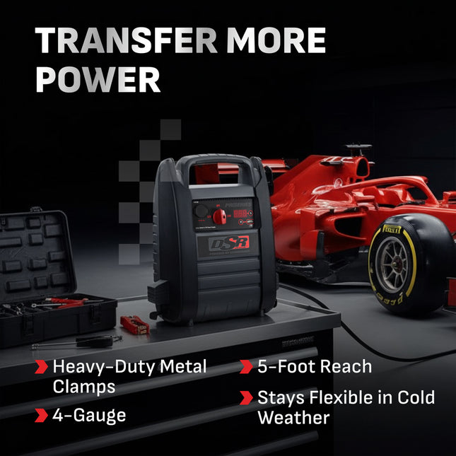 Schumacher Electric 4400A Car Battery Jump Starter and Portable Power Station, Professional Grade, 12V DC Charging and 2.1A USB Charging, For 12V/24V Automotive and Marine Batteries, DSR166