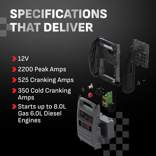 Schumacher Electric 2200A Car Battery Jump Starter and Portable Power Station, Professional Grade, 12V DC Charging and 2.1A USB Charging, For 12V Automotive and Marine Batteries, DSR165